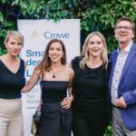 SLO-CRO Poslovni klub in Dan državnosti - dan drzavnosti co slo poslovni klub 2024 1 - Crowe Slovenija SLO-CRO Poslovni klub in Dan državnosti - dan drzavnosti co slo poslovni klub 2024 1 - Crowe Slovenija
